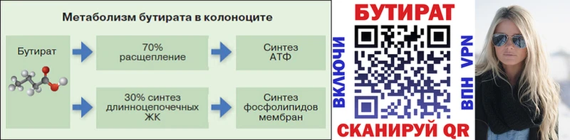 Бутират Butirat  hydra ссылки  Ростов 
